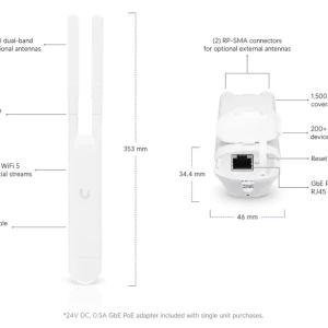 AC Mesh_