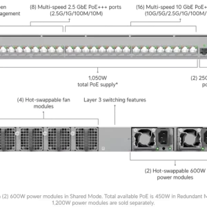 ECS-24-PoE_3