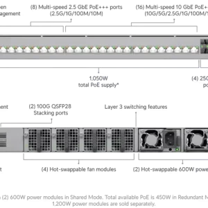 Enterprise Campus 24S PoE_2