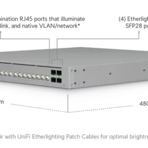 Enterprise Campus 24S PoE_3