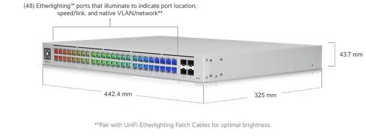 Pro Max 48_