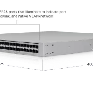 Pro XG Aggregation_
