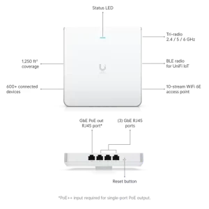 U6 Enterprise In-Wall_2