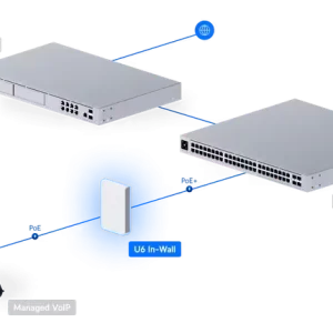 U6 In-Wall_