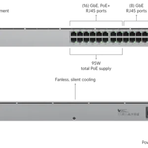 USW-24-POE_4