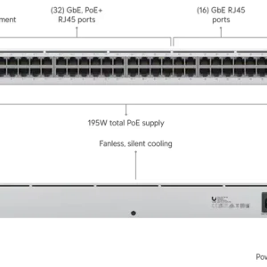 USW-48-POE_3