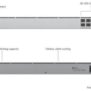 USW-Aggregation_4