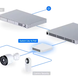USW-Lite-16-POE (45W)_