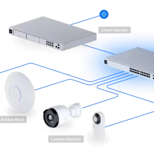 USW-Pro-24-POE_
