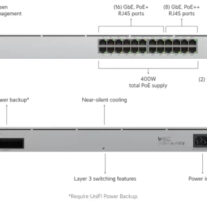USW-Pro-24-POE_1