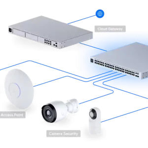 USW-Pro-48-POE_