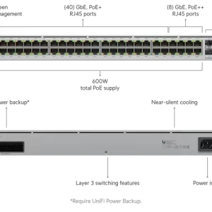 USW-Pro-48-POE_1