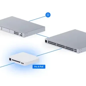USW-Pro-8-PoE_