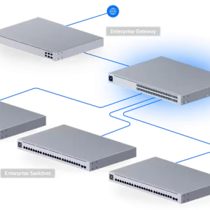USW-Pro-Aggregation_1