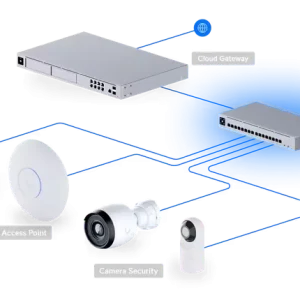 USW-Pro-Max-16-PoE_