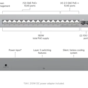 USW-Pro-Max-16-PoE_1