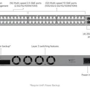 USW-Pro-XG-24_5
