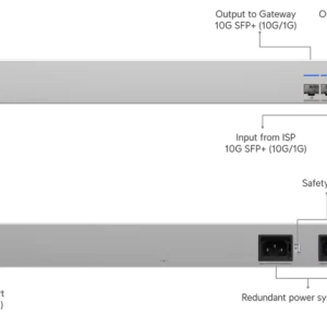 USW-WAN_2