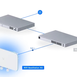 WiFi BaseStation XG_