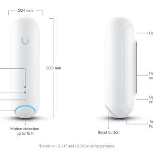 All-In-One Sensor_2