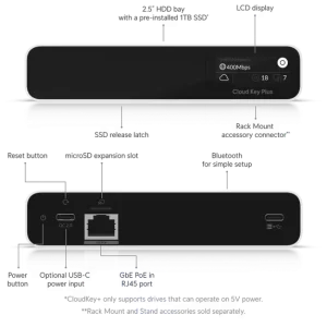 CloudKey+_1