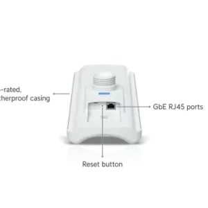 Device Bridge Pro Sector_