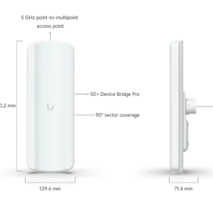 Device Bridge Pro Sector_2