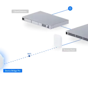 Device Bridge Pro_