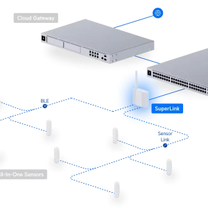SuperLink_1