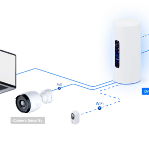 Dream Router 5G Max04