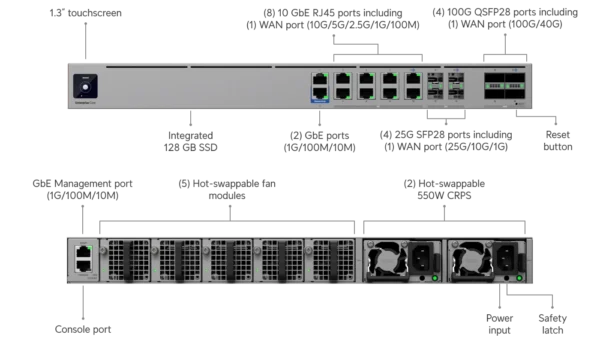 Enterprise Firewall Core 02