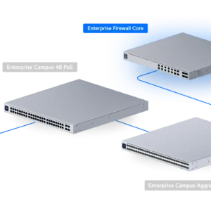 Enterprise Firewall Core 04